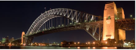 Sydney Harbour Bridge Guide